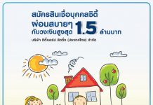 สมัครบัตรเครดิต Citibank ออนไลน์ อนุมัติเร็ว