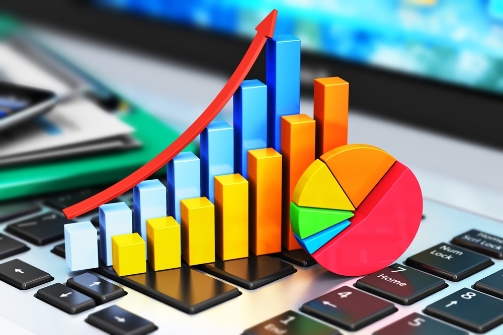 KPI