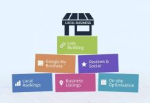 Local SEO