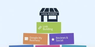 Local SEO
